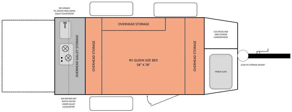 EVE RIVER - XL (LOADED MODEL)